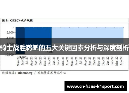 骑士战胜鹈鹕的五大关键因素分析与深度剖析