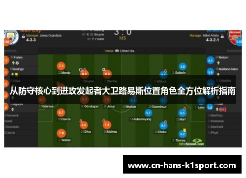 从防守核心到进攻发起者大卫路易斯位置角色全方位解析指南