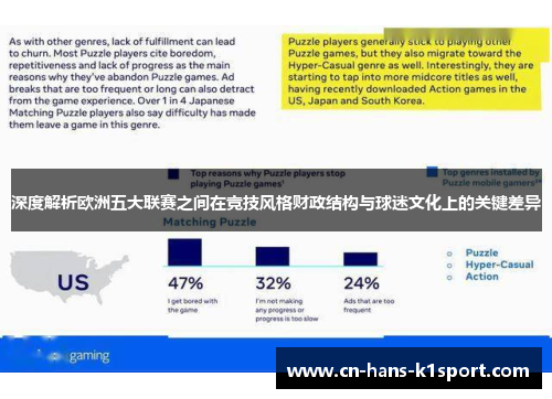 深度解析欧洲五大联赛之间在竞技风格财政结构与球迷文化上的关键差异