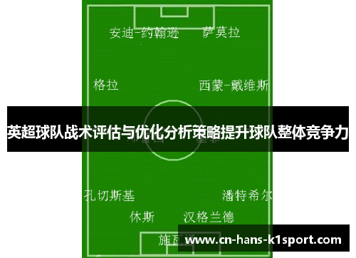 英超球队战术评估与优化分析策略提升球队整体竞争力