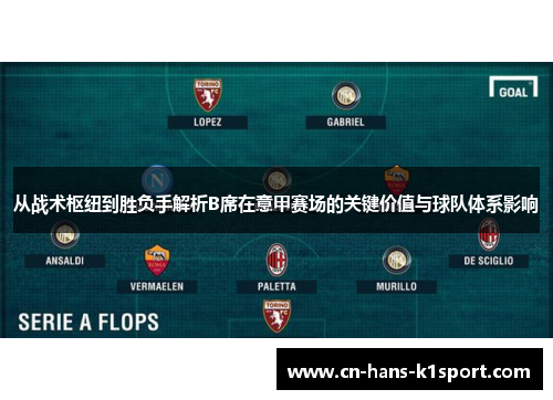 从战术枢纽到胜负手解析B席在意甲赛场的关键价值与球队体系影响