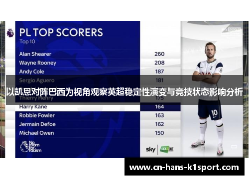 以凯恩对阵巴西为视角观察英超稳定性演变与竞技状态影响分析