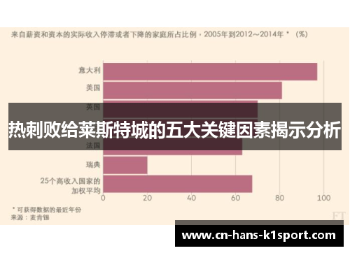 热刺败给莱斯特城的五大关键因素揭示分析